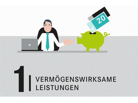 Wohnen - Vermögenswirksame Leistungen Wohnen - Vermögenswirksame Leistungen